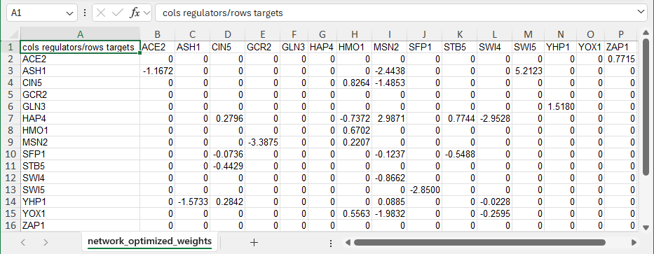 network_optimized_weights
